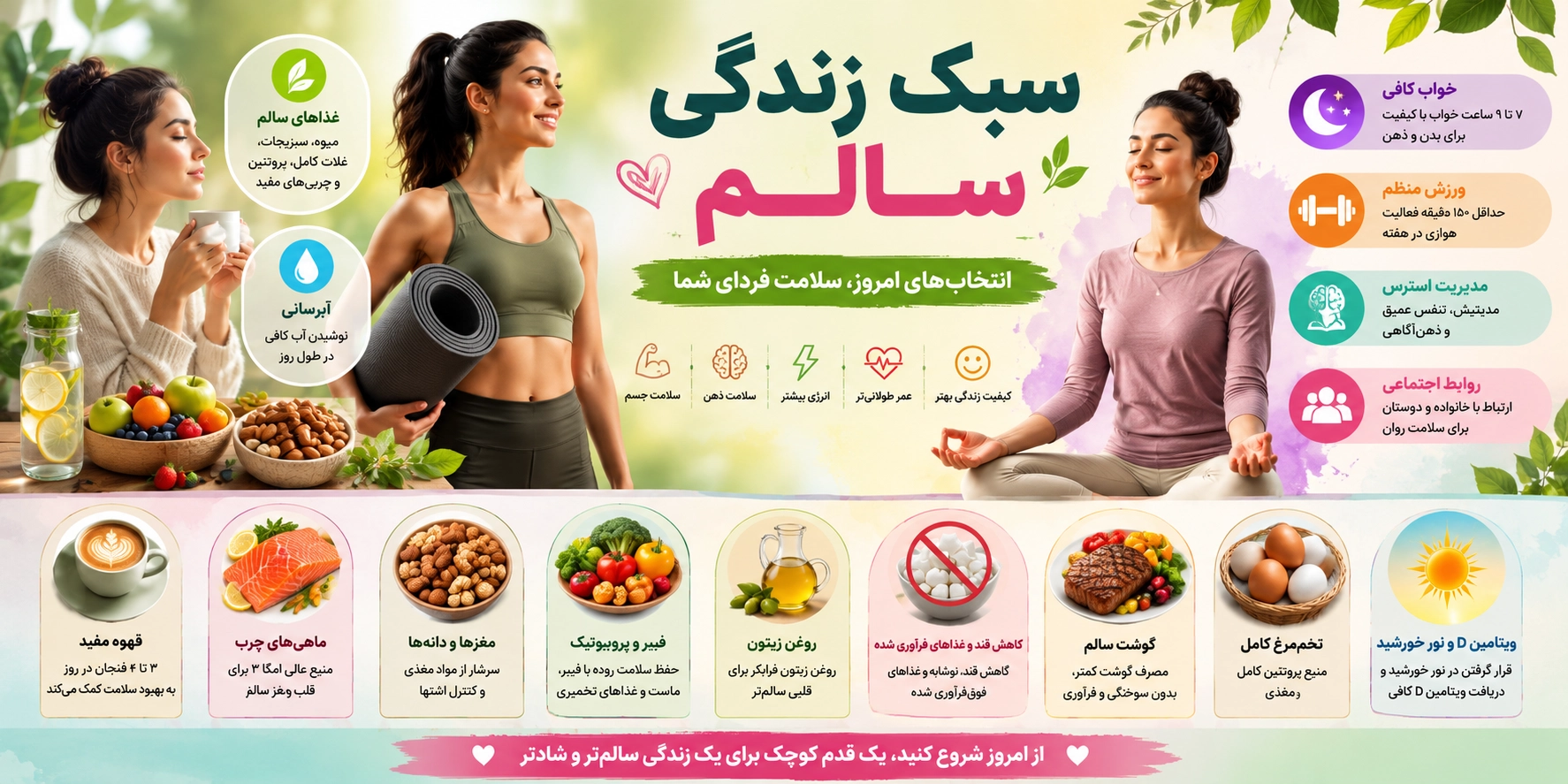 بنر مقاله بهترین روش سبک زندگی سالم با رعایت ۲۷ نکته اصلی در زندگی امروزه